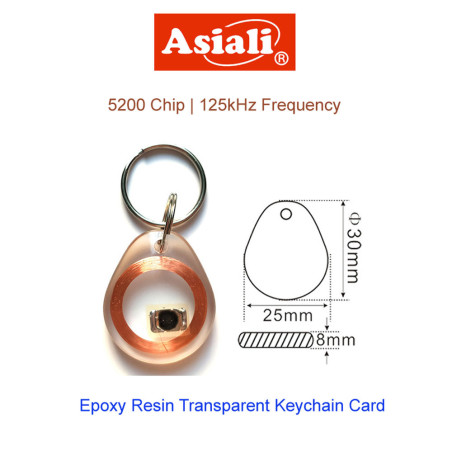 ผลิตภัณฑ์ RFID ประเภทกุญแจพลาสติกใส - ตัวเลือกหลายชิป (รุ่น KeyFob-TM)