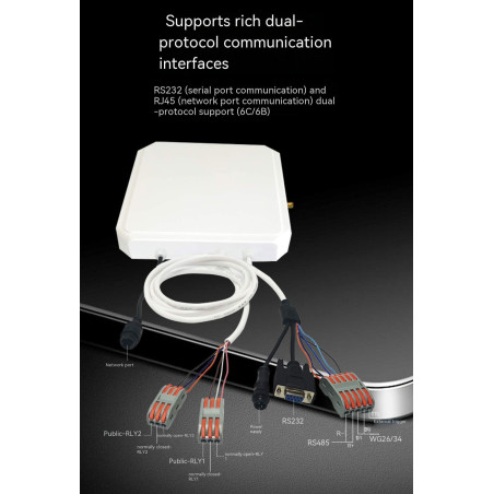 High-Performance UHF RFID Reader Series UHFR-504/509/512 with Long Range and EPC C1G2 ISO18000-6C/6B