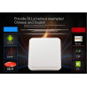 High-Performance UHF RFID Reader Series UHFR-504/509/512 with Long Range and EPC C1G2 ISO18000-6C/6B