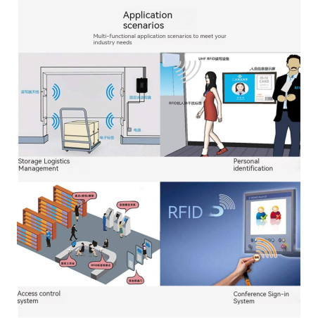 High-Performance UHF RFID Reader Series UHFR-504/509/512 with Long Range and EPC C1G2 ISO18000-6C/6B