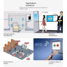 High-Performance UHF RFID Reader Series UHFR-504/509/512 with Long Range and EPC C1G2 ISO18000-6C/6B